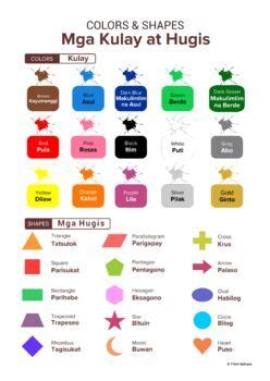 Tagalog lessons: Colors .